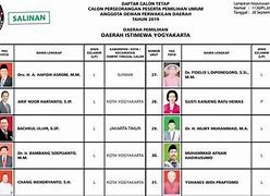 Jumlah Anggota Dpr Ri Dari Pdip