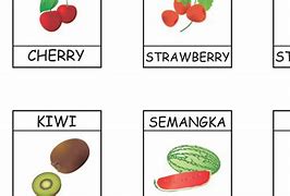 Nama Buah Dalam Bahasa Inggris Dan Gambarnya